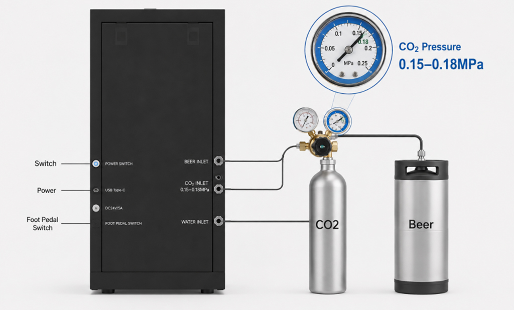 Beer Can Filling Machine Troubleshooting: 6 Common Problems and Solutions
